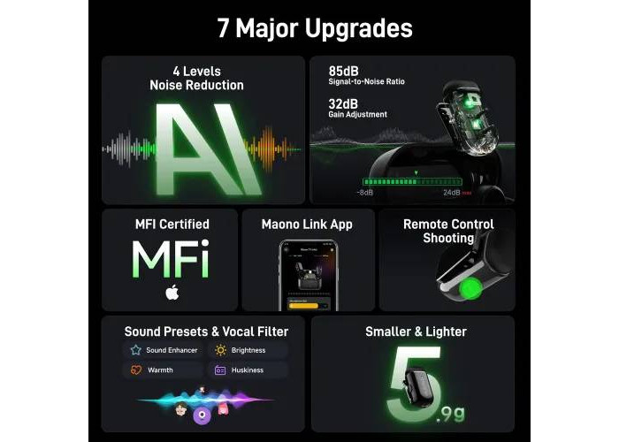 Maono Wave T1 Wireless Microphone